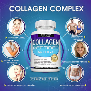 COLLAGEN PEPTIDES COMPLEX