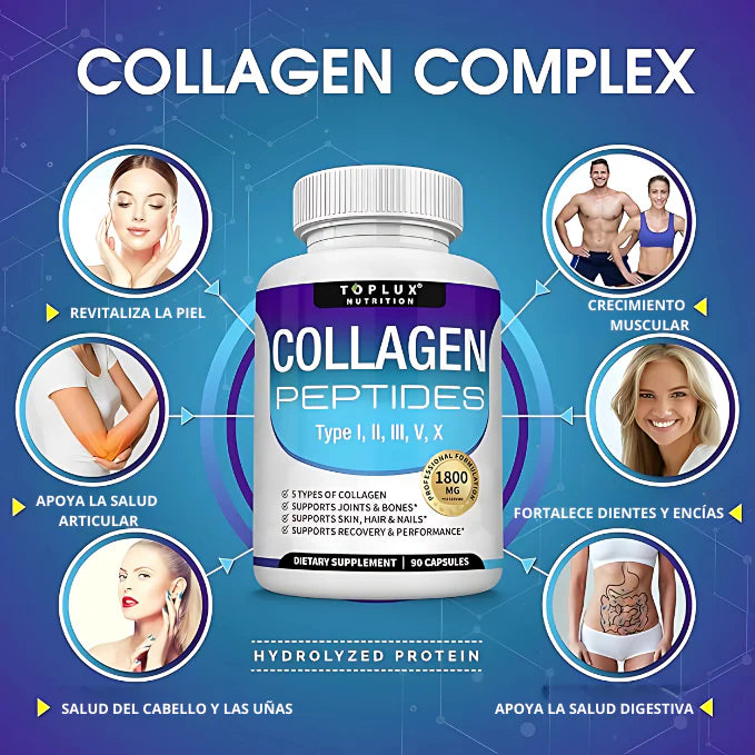 COLLAGEN PEPTIDES COMPLEX